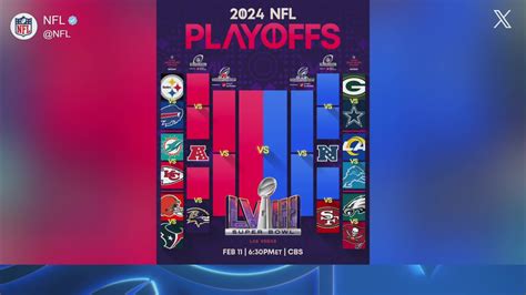 2023 nfl wild card weekend|nfl playoff schedule 2023 dates.